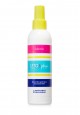 AfterSun Body Milk