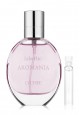 Aromania Lychee Eau de Toilette For Her test sample