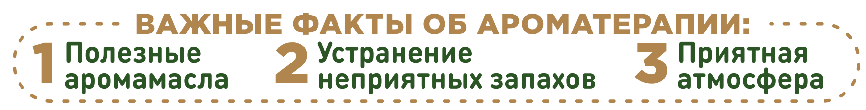 ароматерапия