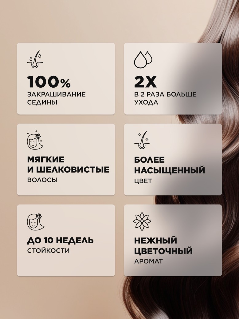 Стойкая крем-краска для волос Expert, тон «4.5 Каштан махагоновый»
